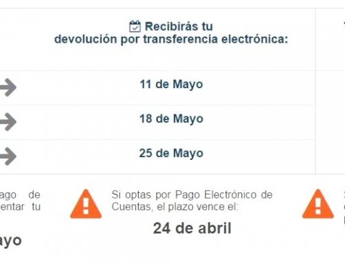 Fechas importantes Operación Renta AT2017